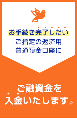 お手続き完了しだいご指定の返済用普通預金口座にご融資金を入金いたします。