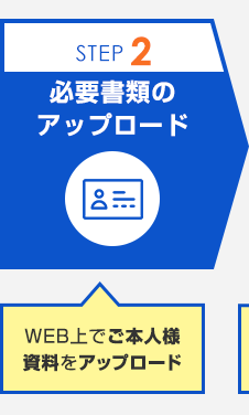 STEP2 必要書類のアップロード WEB上でご本人様資料をアップロード